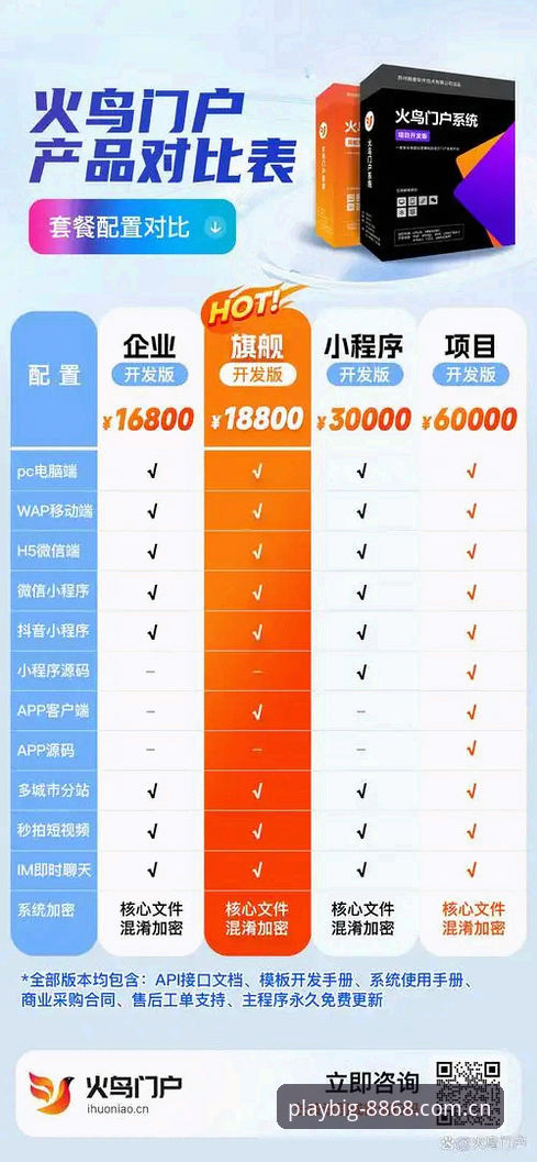 要玩就玩大的网页登录安全吗 要玩就玩大的网页登录安全吗?老用户实测对比:浏览器直登vs客户端下载