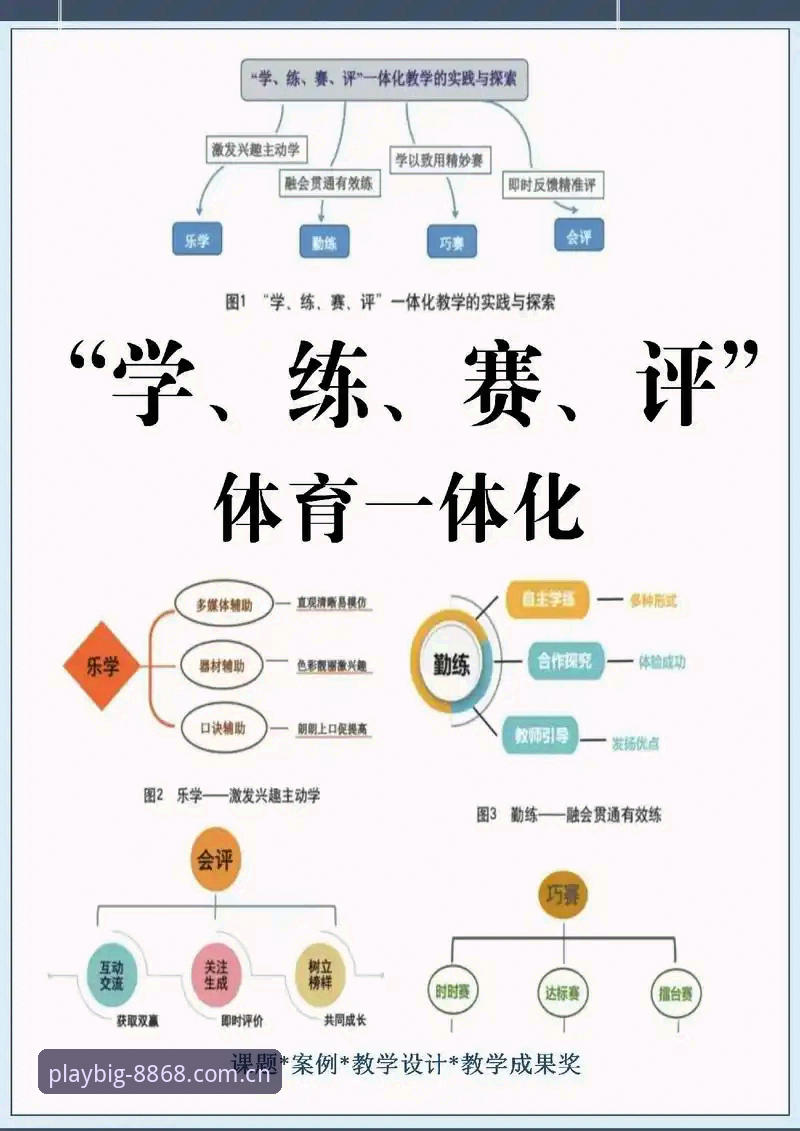 要玩就玩大的网页登录评测 掌握8868体育平台“要玩就玩大的网页登录评测”实用指南:五维决策模型与创新玩法